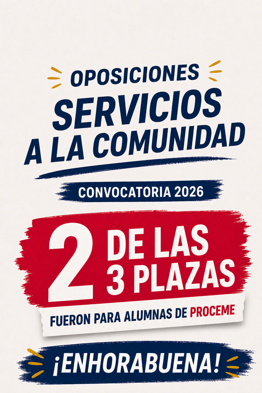 Resultados 2026 de Servicios a la Comunidad